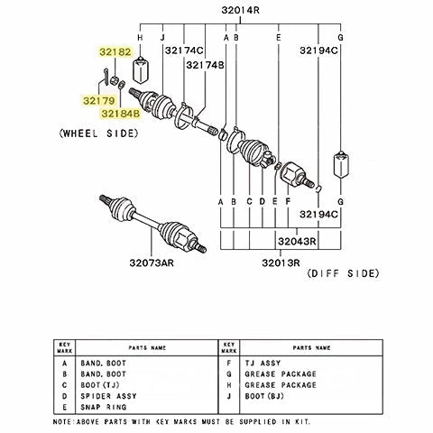 Mitsubishi OEM Front Axle Nut Kit | 1992-2006 Mitsubishi Evo 1-9 (MAP-MIT-AXNT)