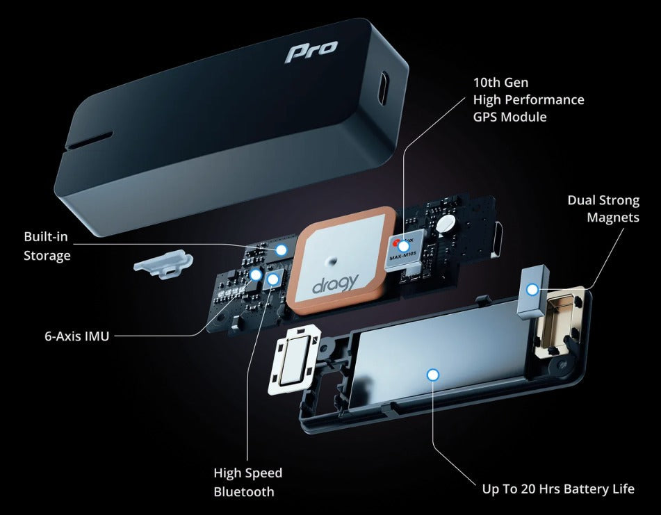 Dragy Pro (DRGPRO)