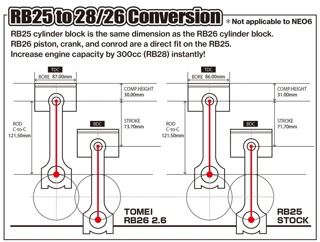 Tomei Stroker Kit 2.6L Full Counter | 1989-2002 Nissan GT-R (TA201A-NS05CP)