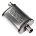 Flowmaster FlowFX Muffler - 2.25" Offset Inlet / Center Outlet - 20x4x9" Size (71225)