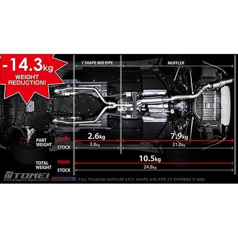 Tomei Extreme Ti Muffler Kit | 2016-2024 Infiniti Q50 3.0T (TB6090-NS21A)