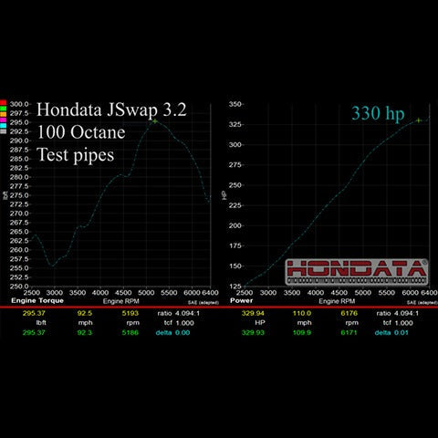 Hondata J-Swap FlashPro Kit | 2004-2008 Acura TL, 2005-2008 Acura RL, and 2006-2008 Honda Ridgeline (FP-SWAP)