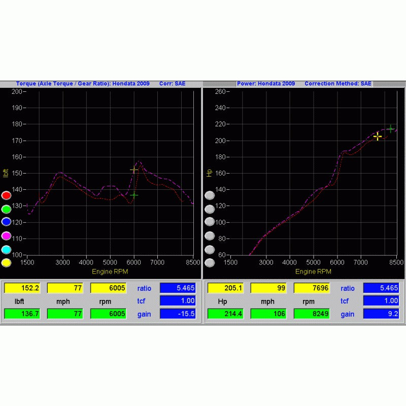 Hondata FlashPro | 2006-2011 Honda Civic Si (FP-SI-US)
