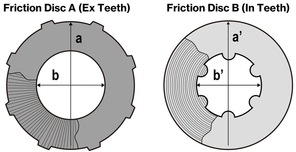 Tomei Technical Trax Advance 1.5-Way LSD | 2002-2009 Nissan 350Z (TC101B-NSHX1)