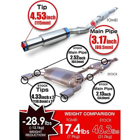 Tomei Extreme Ti Muffler Kit | 2016-2024 Infiniti Q50 3.0T (TB6090-NS21A)