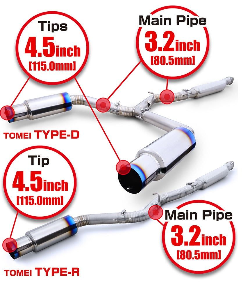 Tomei Expreme Ti Single Exit Titanium Catback "Type R" | 2022+ Subaru WRX (TB6090-SB06A)