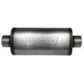 Flowmaster 3.5" Inlet/Outlet FlowFX Muffler (74151)