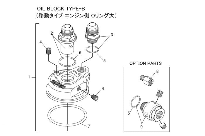 GReddy Oil Cooler Kit O-Ring 57mm | Universal (12401103)