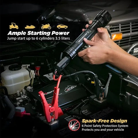 Scosche PowerUp 400 Torch (PBJF400)