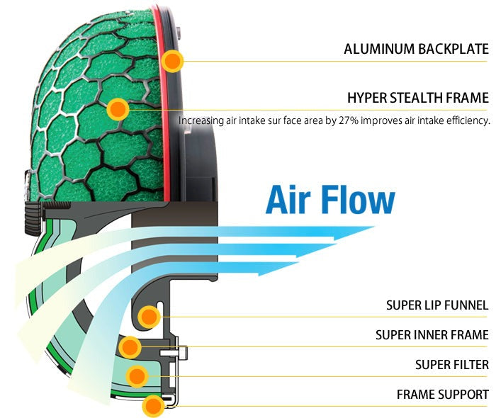 HKS Universal SPF "Super Power Flow" Intake Filter/Assembly Replacement